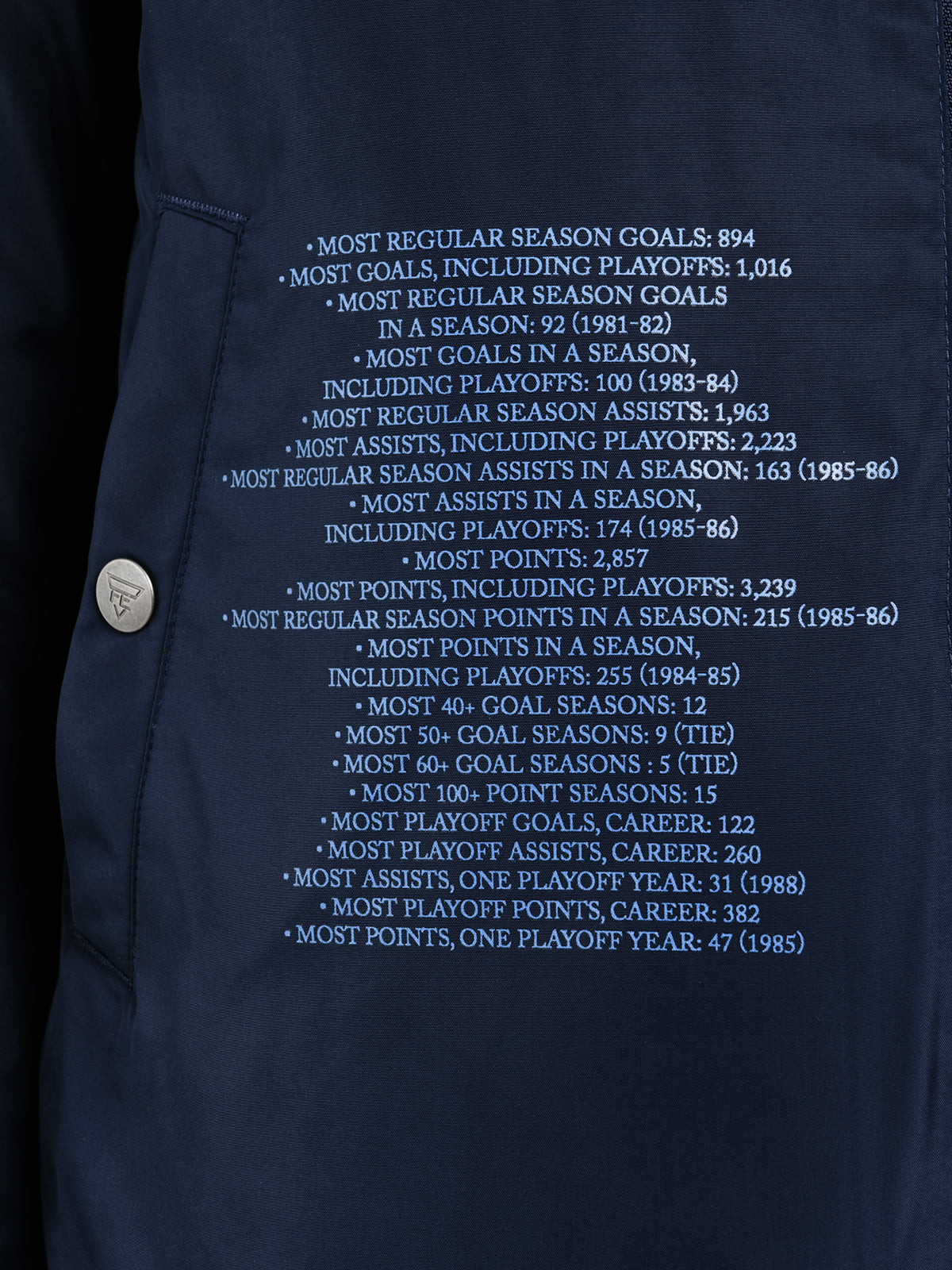 Unisex Wayne Gretzky Reversible Bomber Jacket